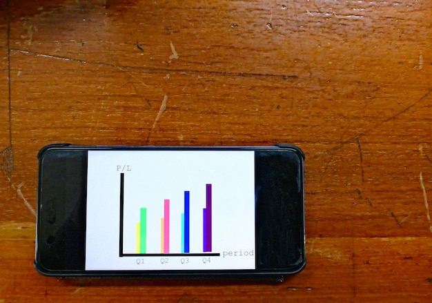 A close-up of a budgeting app interface on a smartphone showing a pie chart that breaks down expenses into categories like rent, food, transportation, and entertainment. Overlaying the chart are icons for each category.