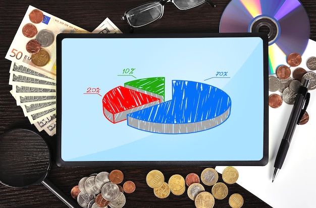 A pie chart vividly showing a diversified investment portfolio, divided into sections representing stocks, bonds, real estate, and other asset classes, with percentages indicating the allocation strategy. This illustrates the importance of diversification in retirement planning investments in the US.