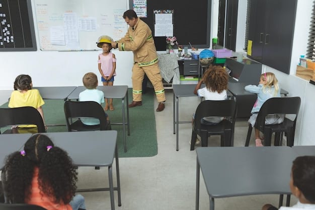 New Federal Education Grants: Secure Funding for Your School in 2025