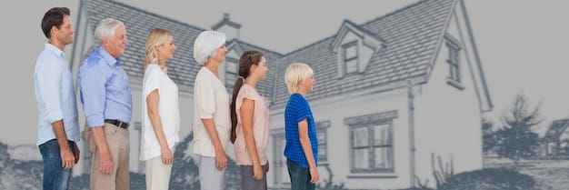A split image showing two families looking at similar houses. On one side, the family looks stressed and worried with a thought bubble showing high mortgage rates. On the other, the family looks happy and relieved, with a thought bubble displaying lower, more manageable rates.