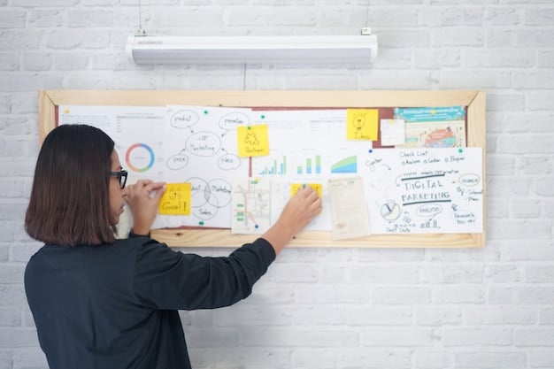 A whiteboard in an office displaying metrics and charts that illustrate project successes and accomplishments, with sticky notes highlighting key achievements.