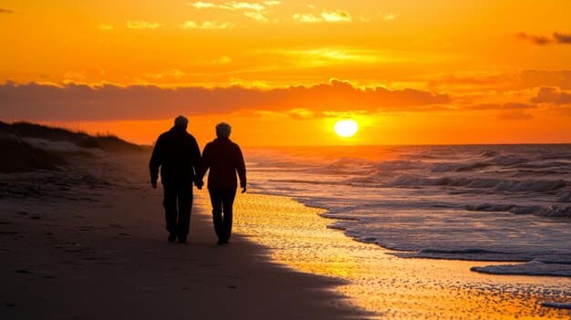 Social Security Spousal Benefits in 2025: New Rules & Eligibility