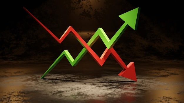 Inverse ETFs: Profit from Market Correction in Next Quarter