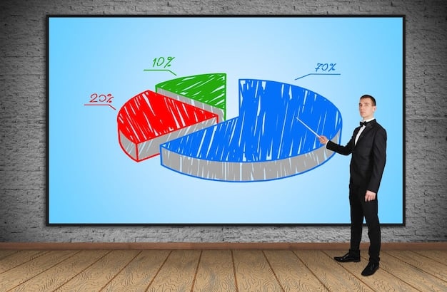 A visual representation comparing the performance of a standard market index (e.g., S&P 500) against an inverse ETF designed to track it inversely. Include arrows indicating the contrasting directions of movement