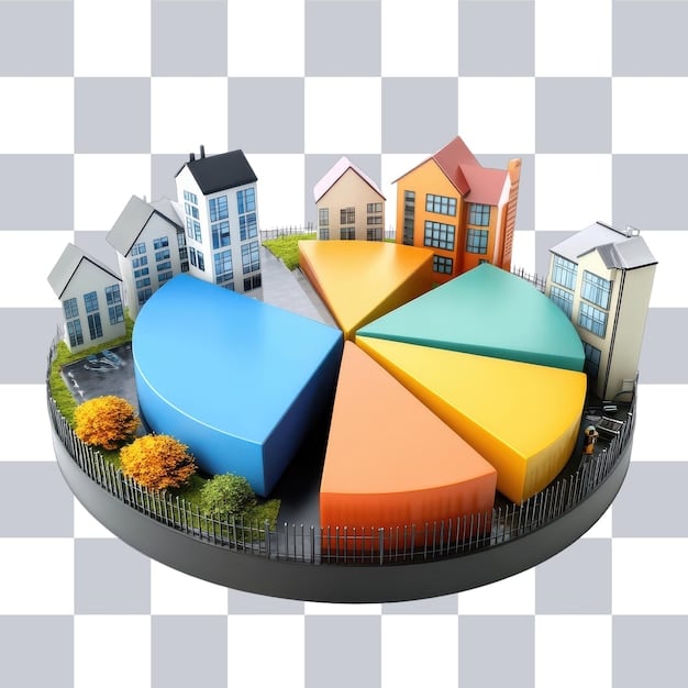 A pie chart showing a diversified investment portfolio, with a slice representing peer-to-peer lending. The other slices include stocks, bonds, and real estate, illustrating diversification.