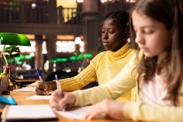 NAEP Scores: Understanding Student Achievement in the US