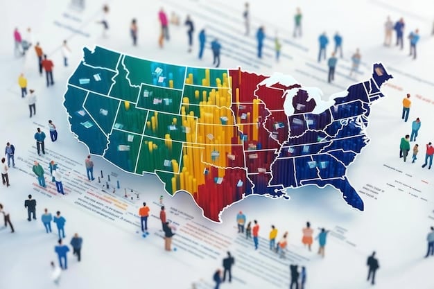 A map of the United States showing NAEP scores by state, highlighting regional differences in academic performance.