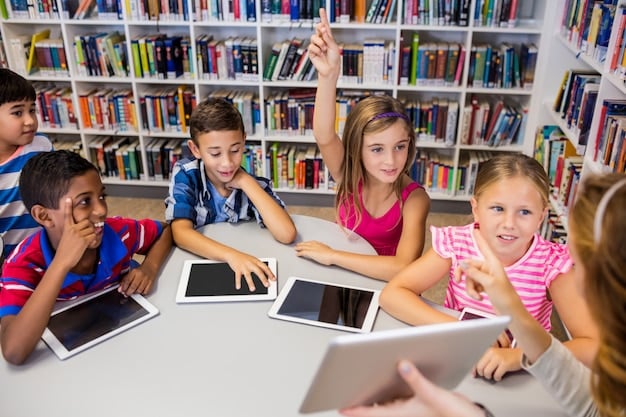 Latest Trends in Educational Technology: Transforming Classrooms