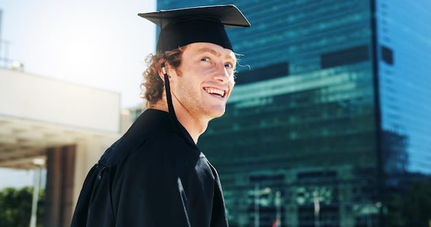 Student Loan Repayment Plans: Your Best Options for 2025