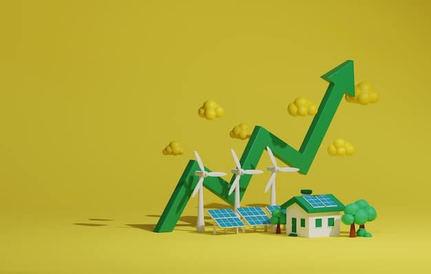 A graphic, depicting a chart showing the projected growth of renewable energy investments in the US over the next 5 years. The chart shows significant upward trends for solar, wind, and hydroelectric power.