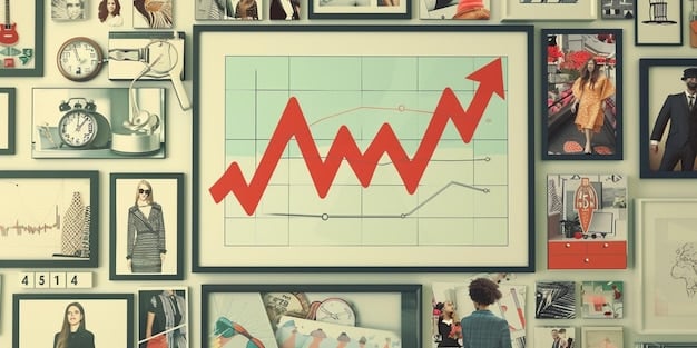 A graph showing the historical performance of different types of REITs over the past decade, highlighting periods of growth and volatility.
