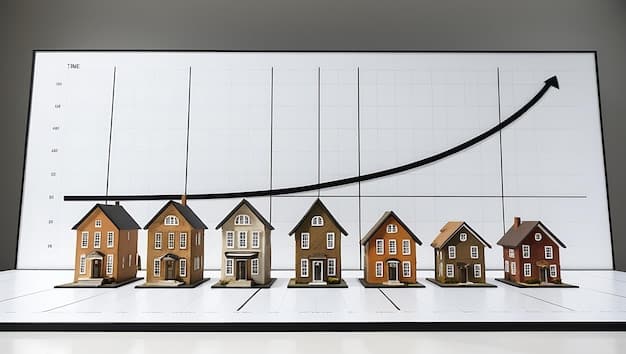 A graph showing the historical performance of different types of REITs (Equity, Mortgage, Hybrid) over the past 5 years, highlighting their relative volatility and returns.